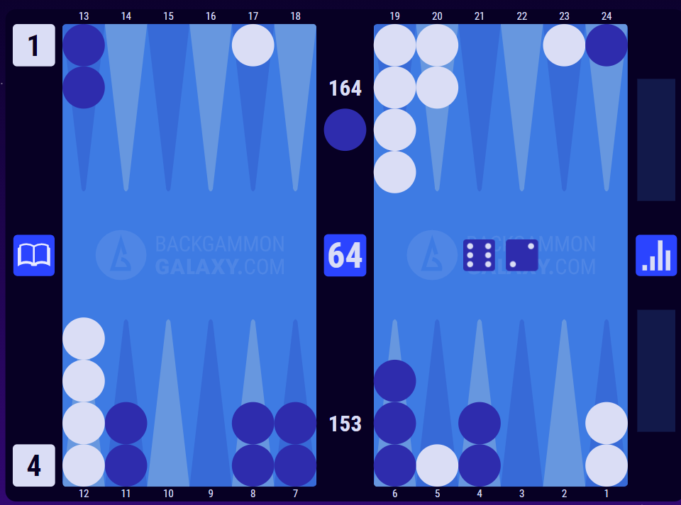 September 2020 Online Backgammon Tournament Results Portland