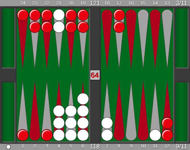 Backgammon US Open 2022 Report Portland/Vancouver Backgammon